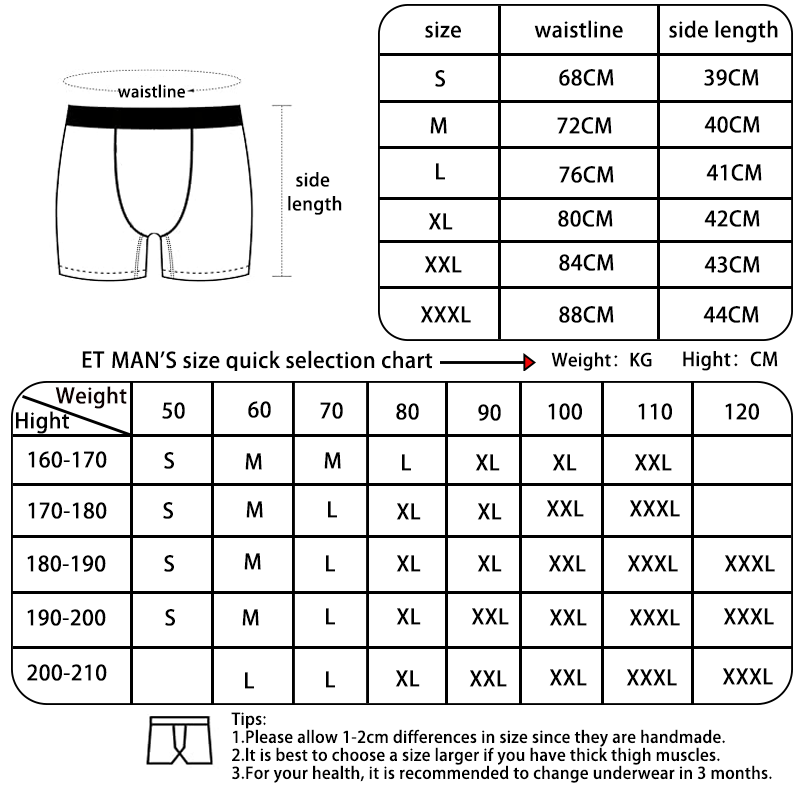 Sportliche Boxershorts für Her – Multi Pack Underwear Bewertung und Preis